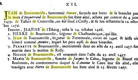 Marie de Bournonville